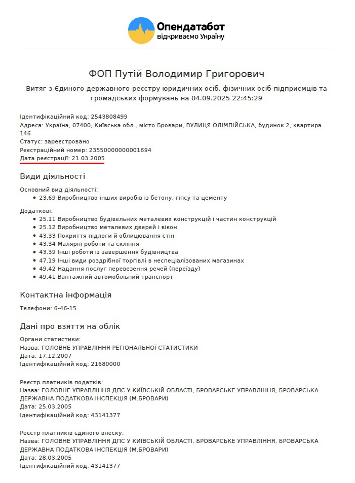 ������������ ��������